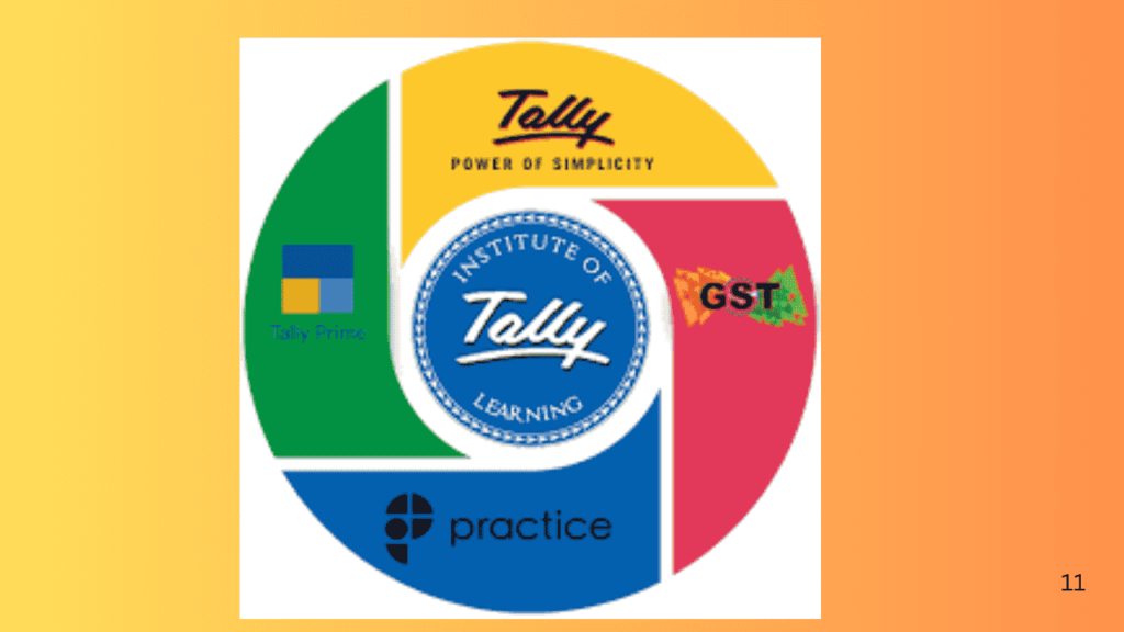 Best Tally course in narnaul